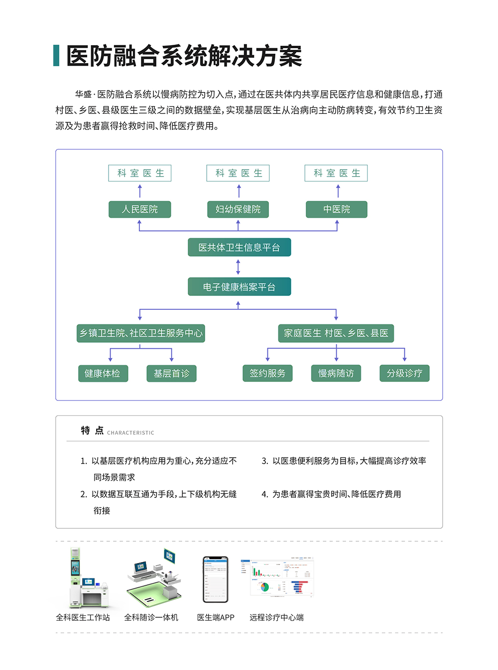 医防融合解决方案