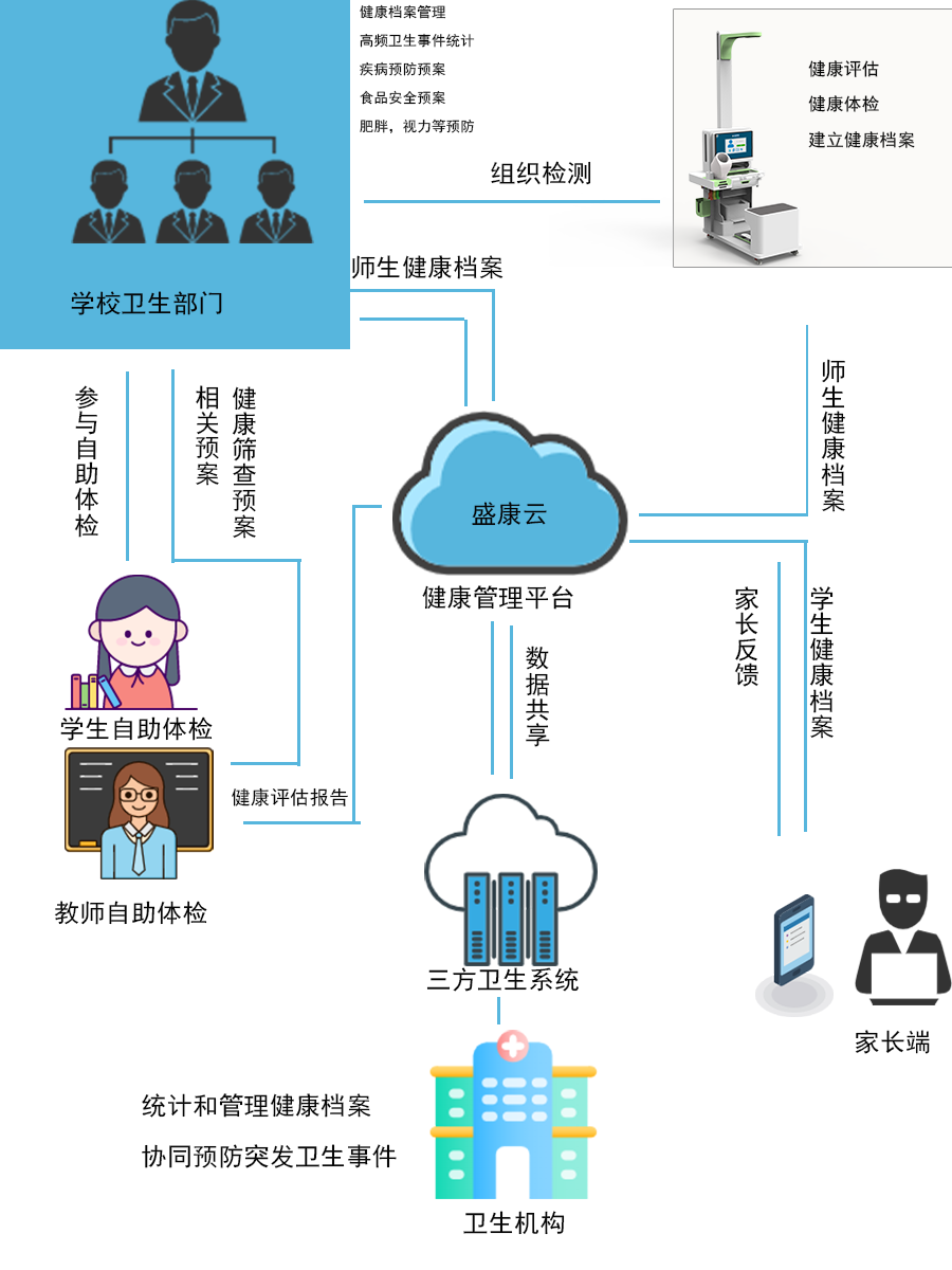 学校方案2.png